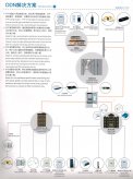 ODN解决方案